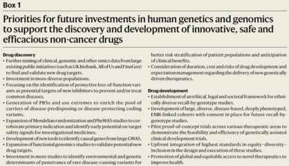 人类遗传学如何赋能药物靶标开发 开启精准医学新纪元