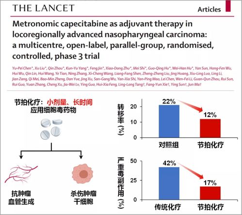 2021年度中国生命科学十大进展 聚焦医学研究新突破
